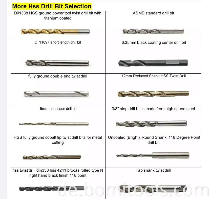 HSS Subland Pocket Hole Drill Bit